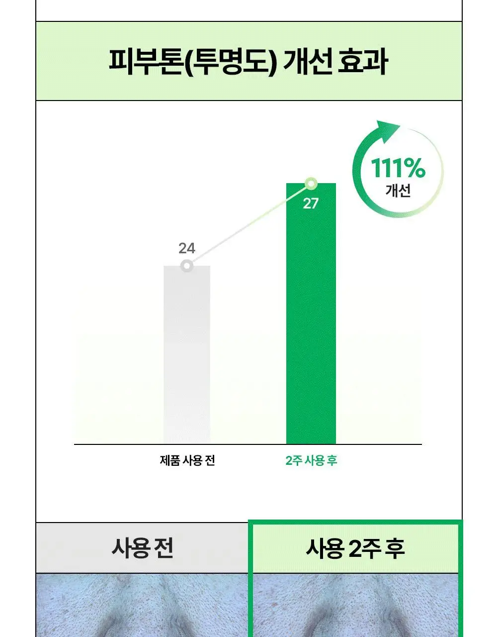 [밀착진정] 듀이트리 AC 딥 진정 마스크 1매 (열감/흔적) 상세페이지 64